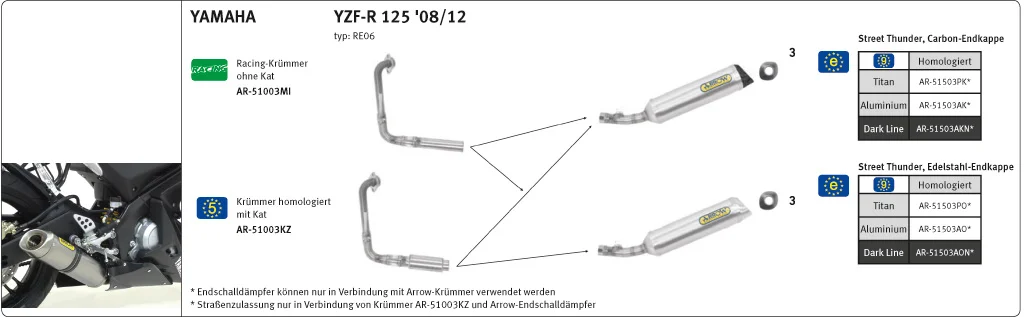 rwn-moto-1202606020746402019362