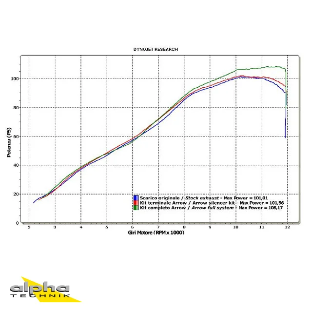 rwn-moto-1202606020758322020815