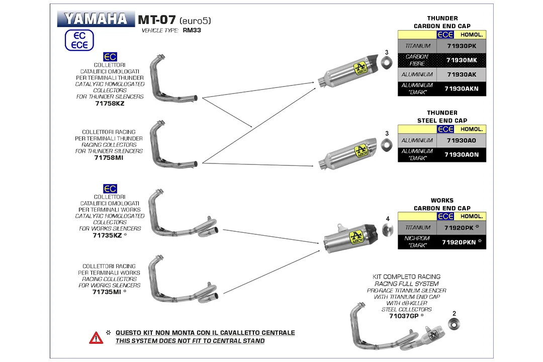 rwn-moto-1202606020805162021601